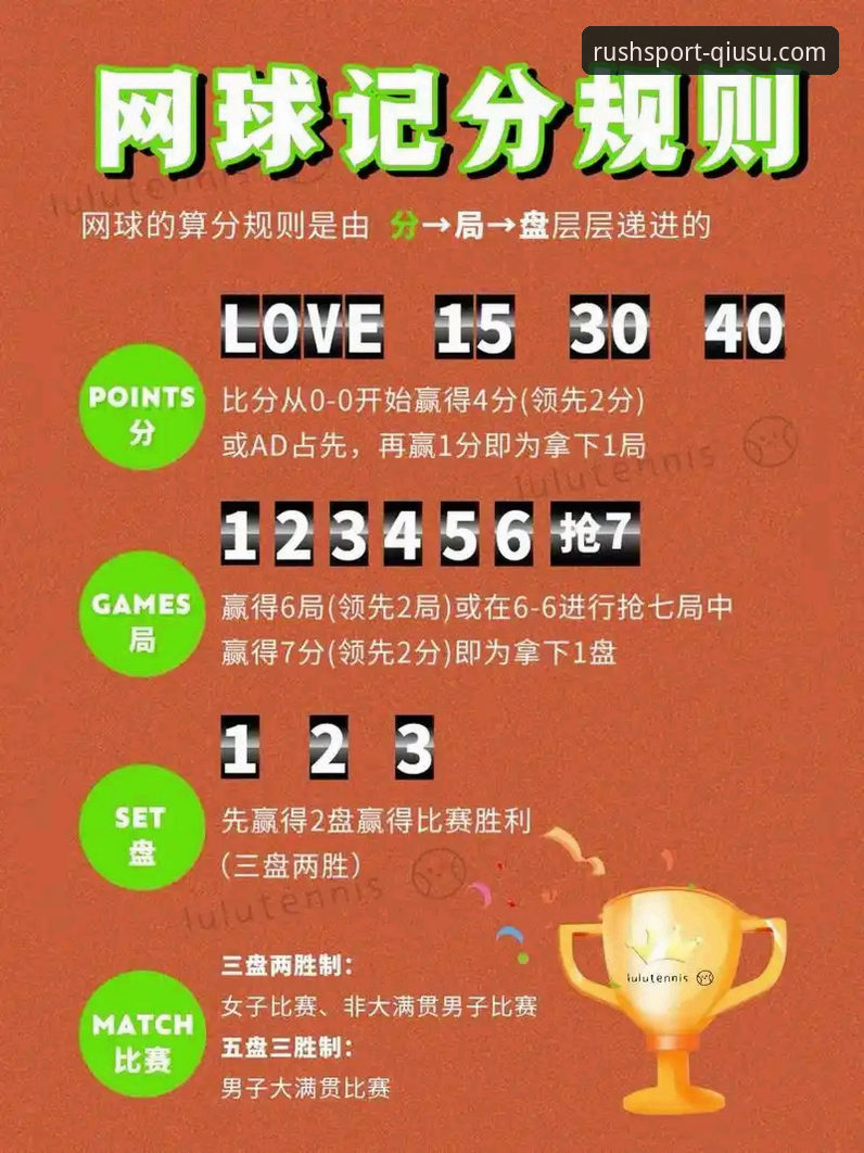 球速体育每一刻 3步掌握球速体育每一刻:极速竞猜平台实战技巧与赛事全攻略